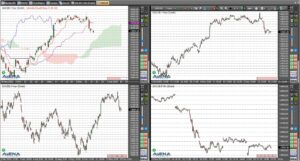 21.12.22 Dax zur Eröffnung höher erwartet