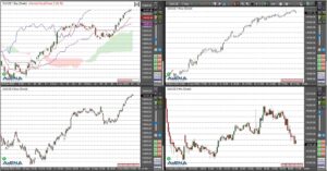 Dax agena trader 180123