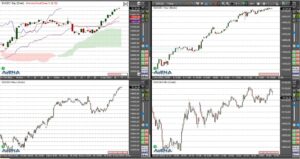 Dax agenatrader 160123