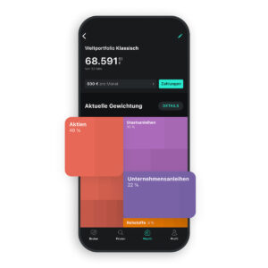 Neues Weltportfolio in der Vermögensverwaltung