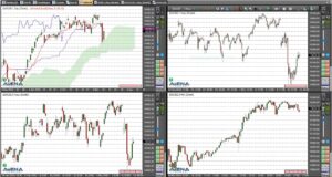 15.03.23 Dax vor Konjunkturzahlen zur Eröffnung höher erwartet