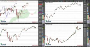24.04.23 Dax zur Eröffnung niedriger erwartet – Ifo im Blick