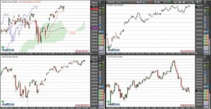 25.04.23 Dax vor Flut an Firmenbilanzen niedriger erwartet