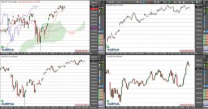 26.04.23 Dax zur Eröffnung niedriger erwartet – Konjunktur im Blick