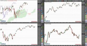28.04.2023 Dax zur Eröffnung höher erwartet