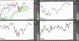 11.04.23 Dax zur Eröffnung höher erwartet – Konjunkturdaten im Blick