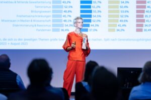 Mit Mathematik gegen Angst vorm Scheitern