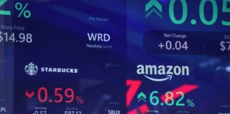 US-Börsen geben nach – Gebanntes Warten auf Zinsentscheid