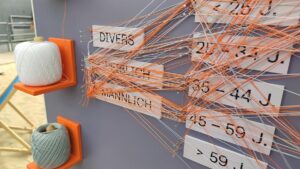 US-Diversitätsverbot: Bosch will Vielfalt weiter fördern